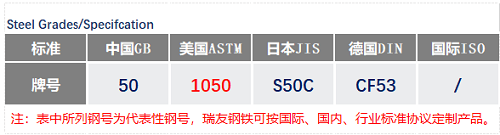 ASTM1050现货钢号_苏州瑞友钢铁.jpg